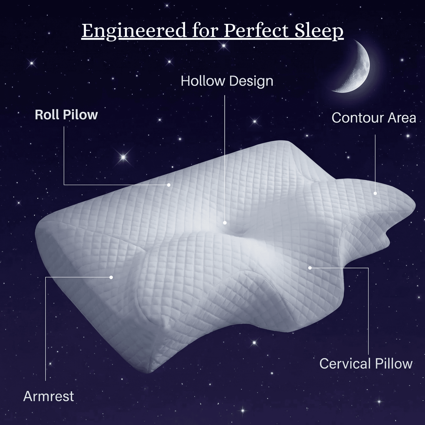 White pillow with labeled features on a dark blue background