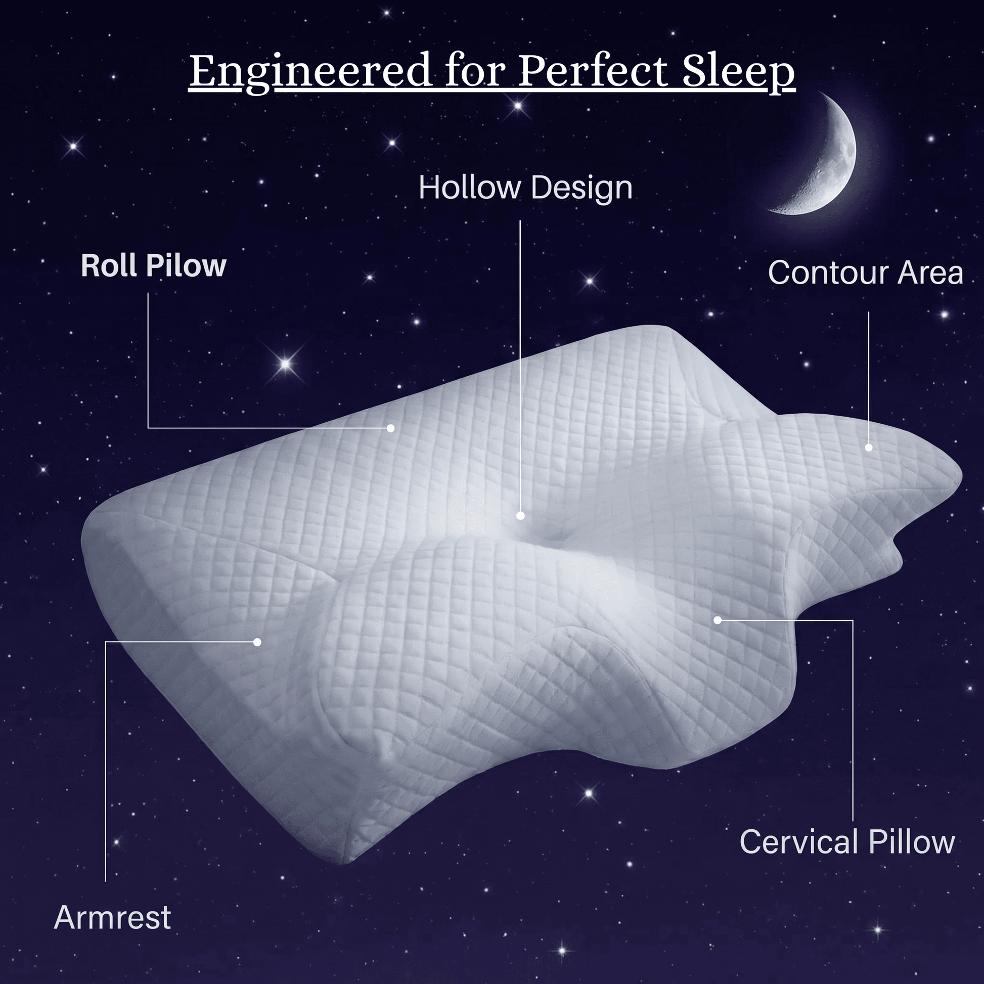 White pillow with labeled features on a dark blue background