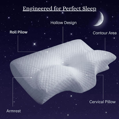 White pillow with labeled features on a dark blue background